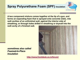Heat & sound insulation | PPTX