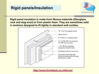 Heat & sound insulation | PPTX