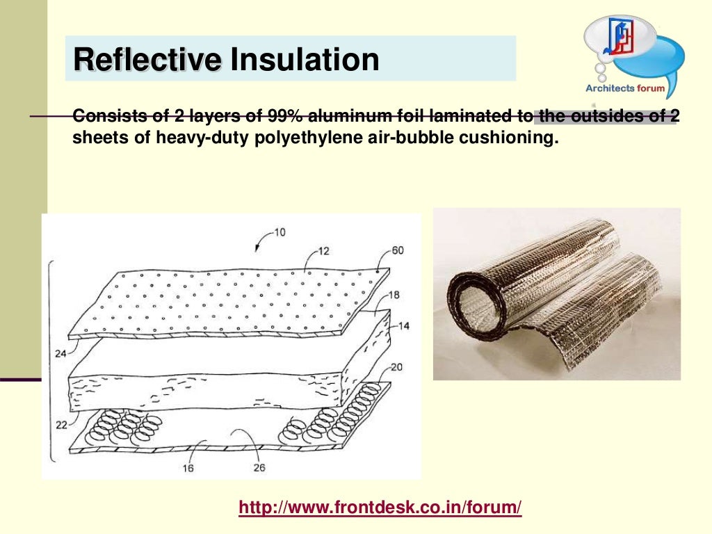 Heat & sound insulation