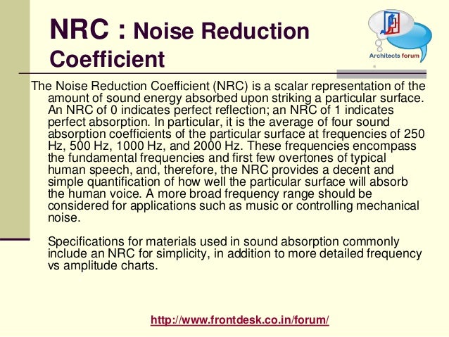 Noise Reduction Coefficient Chart