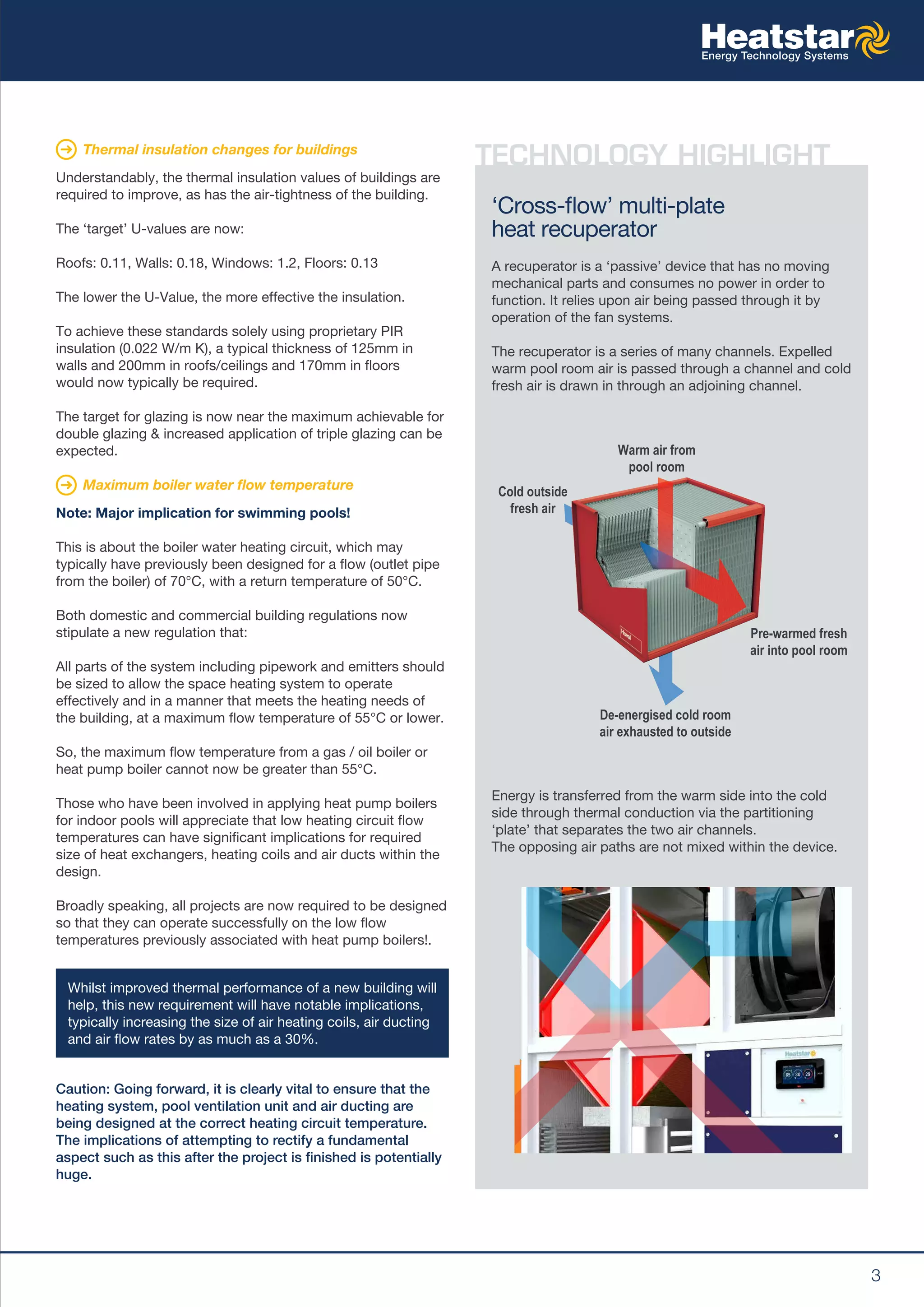 Swimming Pool Sign & Fence Laws - All 50 States | Signs.com