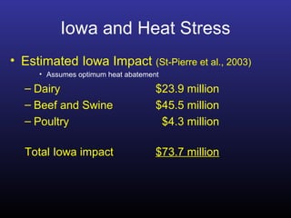 Iowa and Heat Stress
• Estimated Iowa Impact (St-Pierre et al., 2003)
• Assumes optimum heat abatement
– Dairy $23.9 million
– Beef and Swine $45.5 million
– Poultry $4.3 million
Total Iowa impact $73.7 million
 