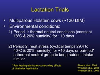 Lactation Trials
• Multiparous Holstein cows (~120 DIM)
• Environmental conditions:
1) Period 1: thermal neutral conditions (constant
18ºC & 20% humidity) for ~10 days
2) Period 2: heat stress (cyclical temps 29.4 to
40ºC & 20% humidity) for ~10 days or pair-fed*
a thermal neutral group to keep nutrient intake
similar
Rhoads et al., 2009
Wheelock et al., 2008
Wheelock et al., 2009
* Pair feeding eliminates confounding effects
of dissimilar feed intake
 