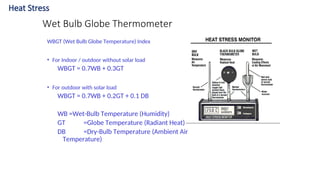 Db Wb Heat Stress-Final in industries and factories | PPT