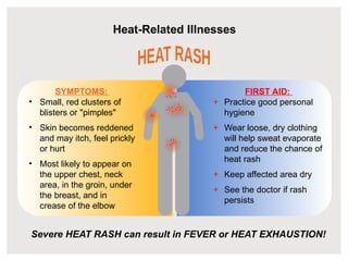 Heat Stress Employees AwarenessPresentation 2025.pptx