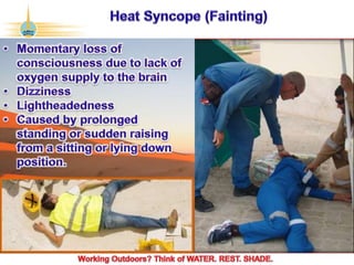 ©2017 Abu Dhabi Company for Onshore Petroleum Operations Ltd. (ADCO). All rights reserved. ADCO Security 4 - Internal Confidential.
 