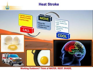 ©2017 Abu Dhabi Company for Onshore Petroleum Operations Ltd. (ADCO). All rights reserved. ADCO Security 4 - Internal Confidential.
 