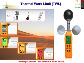 ©2017 Abu Dhabi Company for Onshore Petroleum Operations Ltd. (ADCO). All rights reserved. ADCO Security 4 - Internal Confidential.
<115
115-140
140-220
 