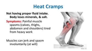 Heat Stress Prevention_____Document.pptx