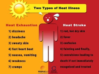 Heat stroke