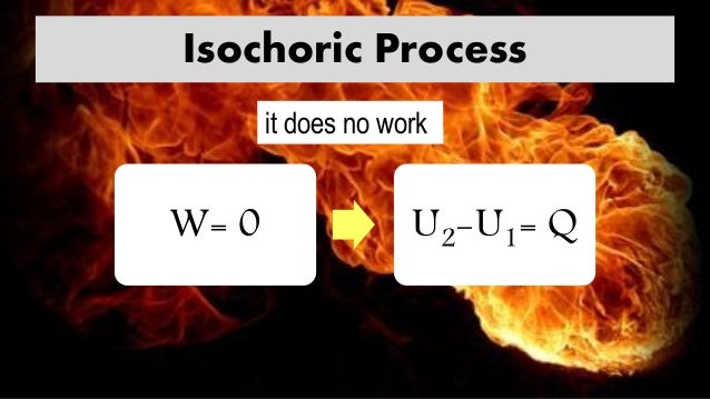 biopsychosocial model of pain