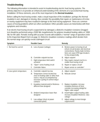 Troubleshooting 
The following information is intended to assist in troubleshooting electric heat tracing systems. The 
primary objective is to provide an enhanced understanding of the elements of a successful heat tracing 
installation. Of these elements, one of the most important is the thermal insulation. 
Before calling the heat tracing vendor, make a visual inspection of the installation; perhaps the thermal 
insulation is wet, damaged or missing. Also consider the possibility that repairs or maintenance of in-line 
or nearby equipment may have resulted in damage to the heat tracing equipment. These are common 
causes of tracing problems which are often overlooked. Other possible causes are listed below with their 
symptoms and remedies. 
If an electric heat tracing circuit is suspected to be damaged, a dielectric insulation resistance (megger) 
test should be performed using a 2500 Vdc megohmmeter for polymer-insulated heating cables or 1000 
Vdc for MI cable. Periodic testing with accurate records will establish a “normal” range of operation (refer 
to the Inspection Report Form on page 3). Dielectric insulation resistance readings which deviate from 
the normal range can quickly reveal a damaged circuit. 
Symptom Possible Cause Remedy 
I. No heat/no current A. Loss of power (voltage) 
B. Controller setpoint too low 
C. High temperature limit switch 
4 
activated 
D. “Open” series heating circuit 
E. Controller failure 
A. Restore power to tracing circuit 
(check circuit breaker and electrical 
connections). Poorly made termina-tions 
can cause EPD-type breakers 
to trip unexpectedly 
B. Adjust setpoint 
C. May require manual reset to re-enable 
heat tracing circuit 
D. Repair or replace circuit1 
E. Repair sensor or controller2 
II. Low system temperature A. Controller setpoint too low 
B. Temperature sensor located too 
close to heating cable or other heat 
source; may be accompanied by 
excessive cycling of control relays/ 
contacts 
C. Insulation material and/or thickness 
different than designed 
D. Ambient temperature lower than 
designed 
E. Low voltage (check at power 
connection point) 
A. Adjust setpoint 
B. Relocate sensor 
C. Replace insulation; increase 
insulation thickness (if dry); 
consider increasing voltage for 
higher cable output3 
D. Install higher output heating cable; 
increase insulation thickness; raise 
voltage3 
E. Adjust voltage to meet design 
requirements3 
 