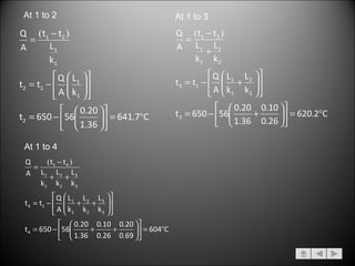 At 1 to 2 At 1 to 3 At 1 to 4 