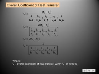 Overall Coefficient of Heat Transfer Where: U – overall coefficient of heat transfer, W/m 2 -  C  or W/m 2 -K 
