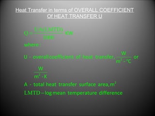 Heat Transfer in terms of OVERALL COEFFICIENT Of HEAT TRANSFER U 