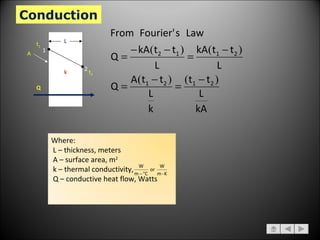Conduction L 1 2 k A Q t 1 t 2 Where: L – thickness, meters A – surface area, m 2 k – thermal conductivity, Q – conductive heat flow, Watts  