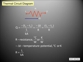 Thermal Circuit Diagram 1 2 R Q 