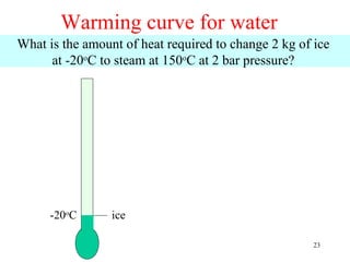 Warming curve for water
What is the amount of heat required to change 2 kg of ice
      at -20oC to steam at 150oC at 2 bar pressure?




      -20oC      ice

                                                      23
 
