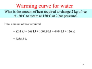 Warming curve for water
What is the amount of heat required to change 2 kg of ice
      at -20oC to steam at 150oC at 2 bar pressure?

Total amount of heat required

       = 82.4 kJ + 668 kJ + 1004.9 kJ + 4404 kJ + 126 kJ

       = 6285.3 kJ




                                                           29
 