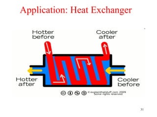 Application: Heat Exchanger




                              31
 