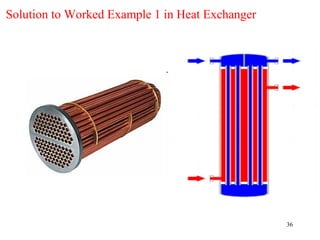 Solution to Worked Example 1 in Heat Exchanger




                                                 36
 