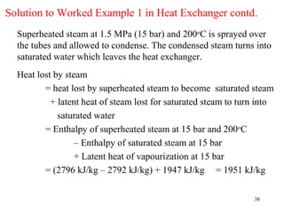 Solution to Worked Example 1 in Heat Exchanger contd.
  Superheated steam at 1.5 MPa (15 bar) and 200oC is sprayed over
  the tubes and allowed to condense. The condensed steam turns into
  saturated water which leaves the heat exchanger.
  Heat lost by steam
         = heat lost by superheated steam to become saturated steam
           + latent heat of steam lost for saturated steam to turn into
             saturated water
         = Enthalpy of superheated steam at 15 bar and 200oC
                  – Enthalpy of saturated steam at 15 bar
                  + Latent heat of vapourization at 15 bar
         = (2796 kJ/kg – 2792 kJ/kg) + 1947 kJ/kg = 1951 kJ/kg

                                                                 38
 