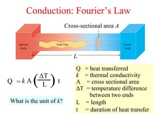 Conduction: Fourier’s Law
                         Cross-sectional area A



                            L

                             Q = heat transferred

Q =k A   ( )t
            ΔT
             L
                             k = thermal conductivity
                             A = cross sectional area
                             ∆T = temperature difference
                                 between two ends
What is the unit of k?       L = length
                             t = duration of heat transfer
                                                      49
 