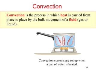 Convection
Convection is the process in which heat is carried from
place to place by the bulk movement of a fluid (gas or
liquid).




                     Convection currents are set up when
                          a pan of water is heated.
                                                           63
 