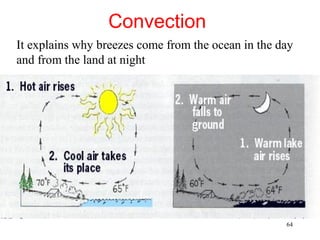 Convection
It explains why breezes come from the ocean in the day
and from the land at night




                                                    64
 