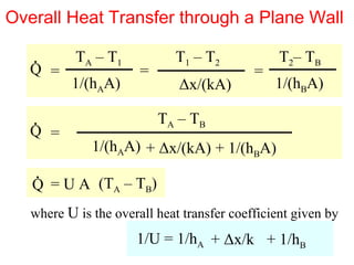 Overall Heat Transfer through a Plane Wall

   .       T A – T1          T 1 – T2            T2– TB
   Q =                 =                    =
          1/(hAA)             Δx/(kA)           1/(hBA)

   .                       TA – TB
   Q =
              1/(hAA) + Δx/(kA) + 1/(hBA)
   .
   Q = U A (TA – TB)
   where U is the overall heat transfer coefficient given by
                      1/U = 1/hA + Δx/k + 1/hB          73
 