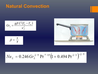 Natural Convection
 