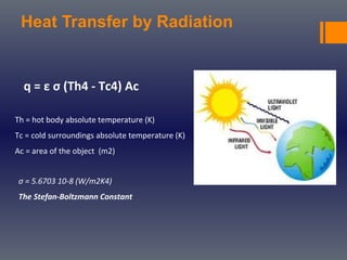 Heat Transfer by Radiation
q = ε σ (Th4 - Tc4) Ac
Th = hot body absolute temperature (K)
Tc = cold surroundings absolute temperature (K)
Ac = area of the object (m2)
σ = 5.6703 10-8 (W/m2K4)
The Stefan-Boltzmann Constant
 