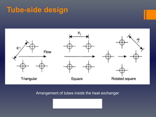 Tube-side design
Arrangement of tubes inside the heat exchanger
 