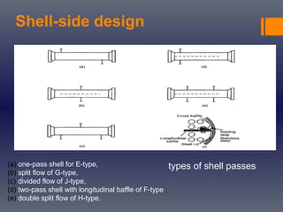 Shell-side design
types of shell passes(a) one-pass shell for E-type,
(b) split flow of G-type,
(c) divided flow of J-type,
(d) two-pass shell with longitudinal baffle of F-type
(e) double split flow of H-type.
 