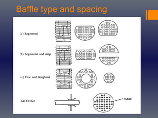 Baffle type and spacing
 