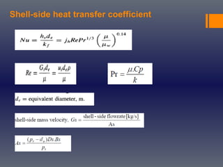 Shell-side heat transfer coefficient
 