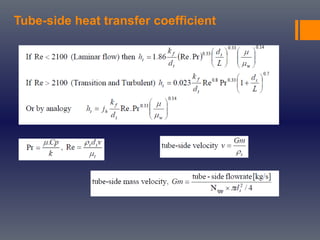 Tube-side heat transfer coefficient
 