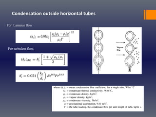 Condensation outside horizontal tubes
For turbulent flow,
For Laminar flow
 