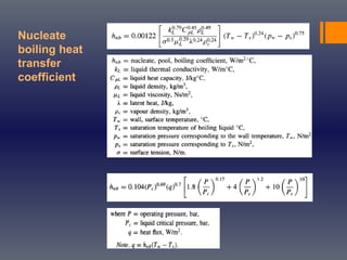 Nucleate
boiling heat
transfer
coefficient
 