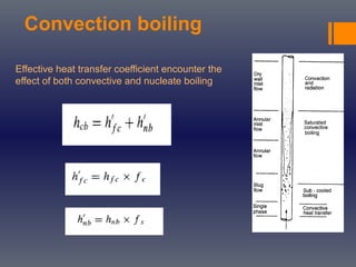 Convection boiling
Effective heat transfer coefficient encounter the
effect of both convective and nucleate boiling
 