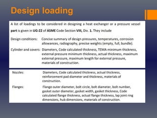 Design loading
 