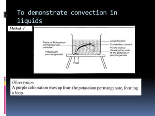 To demonstrate convection in
liquids
 