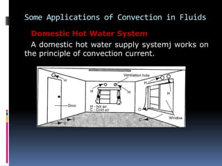 Some Applications of Convection in Fluids
Domestic Hot Water System
A domestic hot water supply systemj works on
the principle of convection current.
 