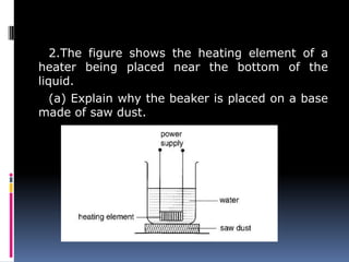 2.The figure shows the heating element of a
heater being placed near the bottom of the
liquid.
(a) Explain why the beaker is placed on a base
made of saw dust.
 