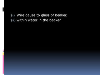 (i) Wire gauze to glass of beaker.
(ii) within water in the beaker
 