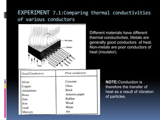 EXPERIMENT 7.1:Comparing thermal conductivities
of various conductors
Different materials have different
thermal conductivities. Metals are
generally good conductors of heat.
Non-metals are poor conductors of
heat (insulator).
NOTE:Conduction is
therefore the transfer of
heat as a result of vibration
of particles.
 