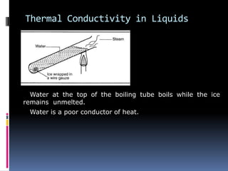 Thermal Conductivity in Liquids
Water at the top of the boiling tube boils while the ice
remains unmelted.
Water is a poor conductor of heat.
 