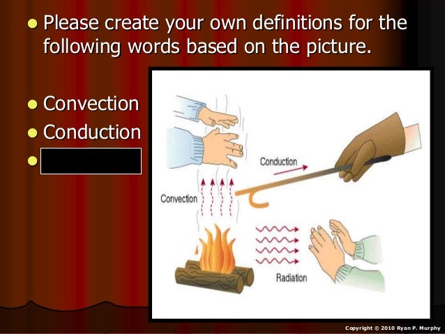 Heat Transfer Lesson PowerPoint, Convection, Conduction, Radiation, L…