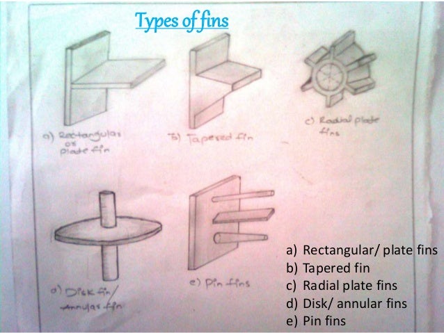 heat transfer heat transfer fins