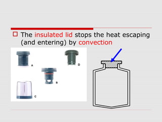  The insulated lid stops the heat escaping
(and entering) by convection
 